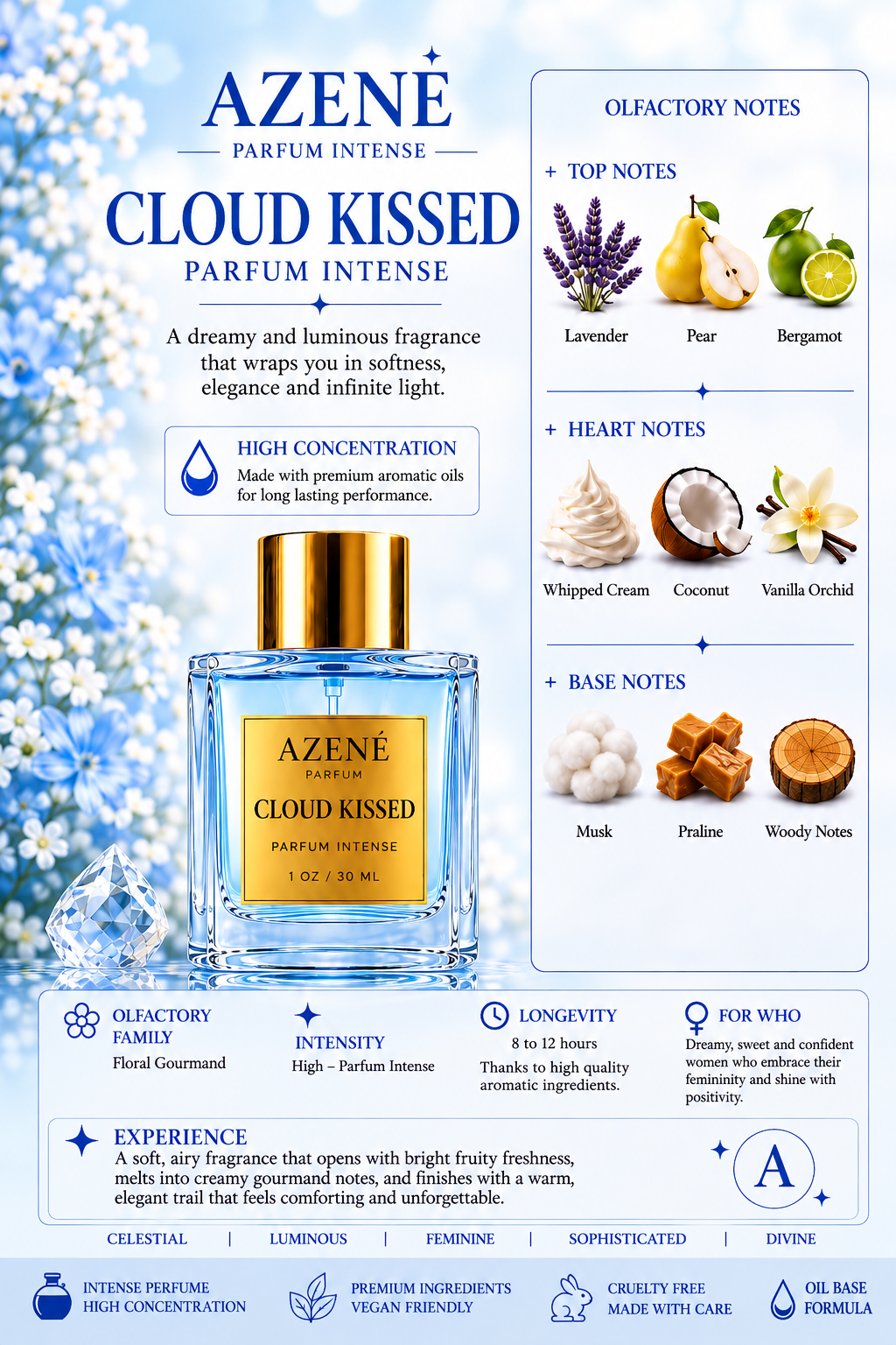 Cloud Kissed
