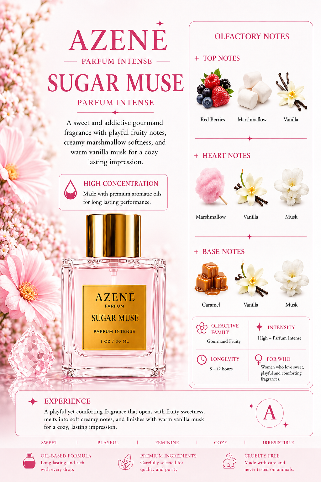 Sugar Muse